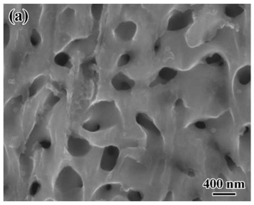 Preparation method of hierarchical pore high-entropy alloy water electrolysis catalyst