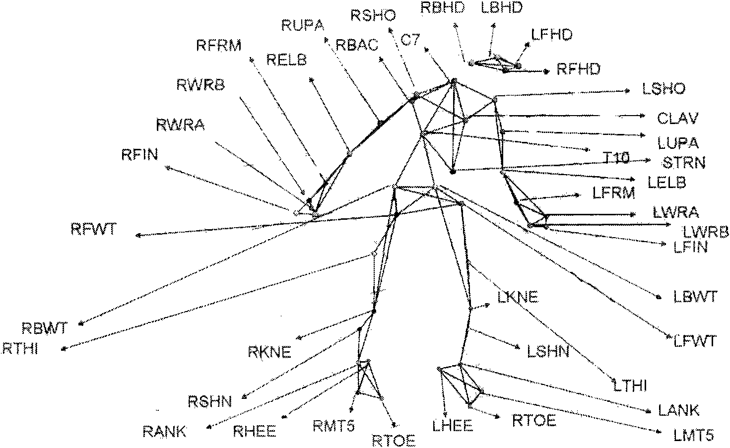 Method for automatically establishing human body chain structure model and system thereof