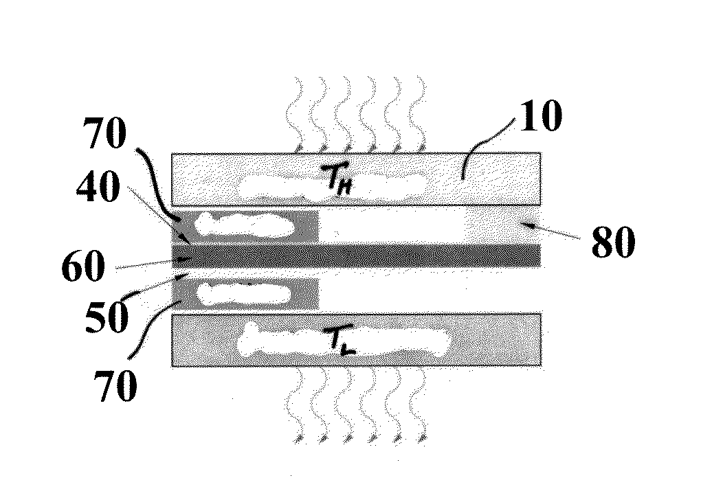 MEMS based pyroelectric thermal energy harvester