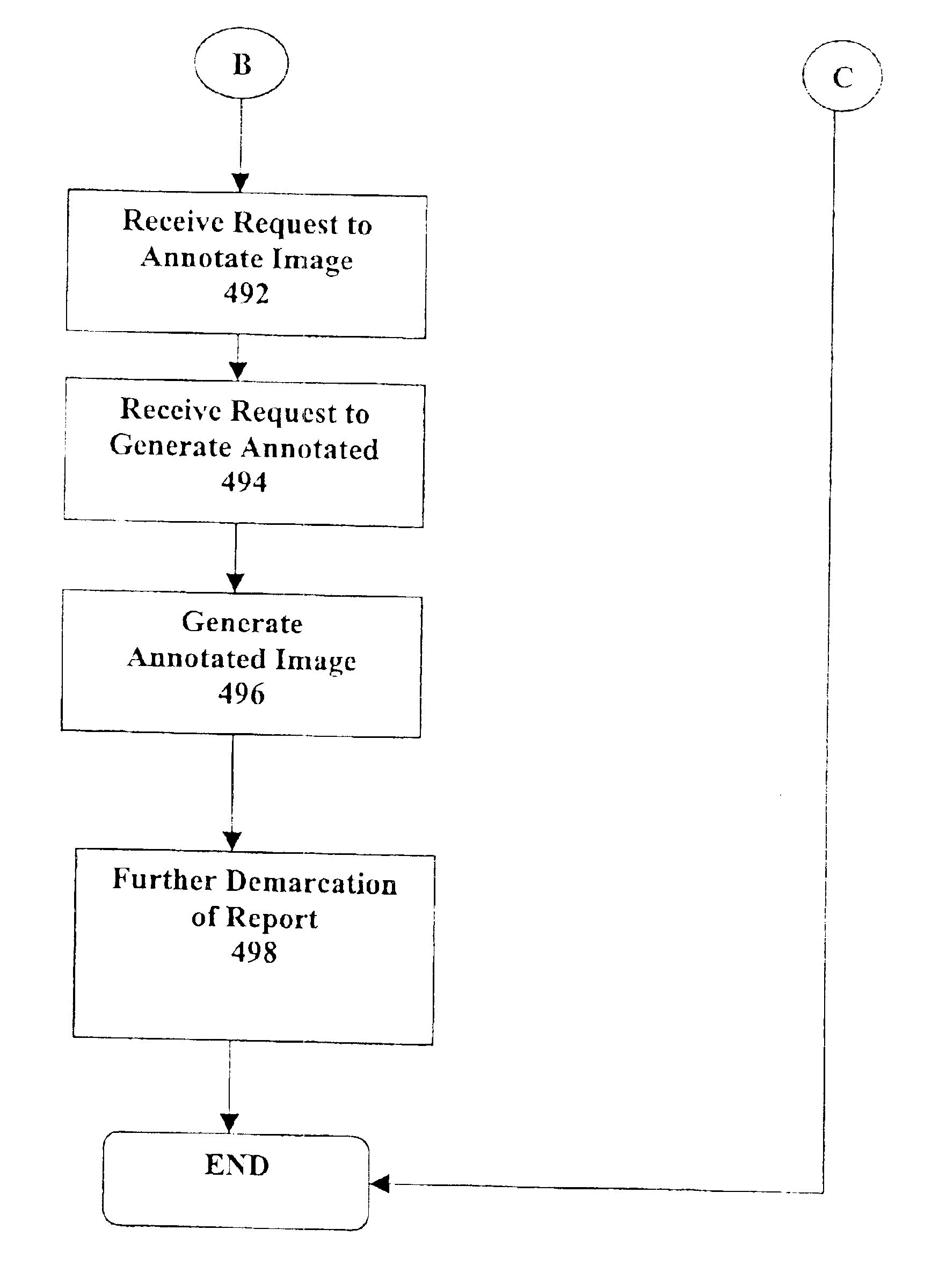 System and method for providing information for detected pathological findings