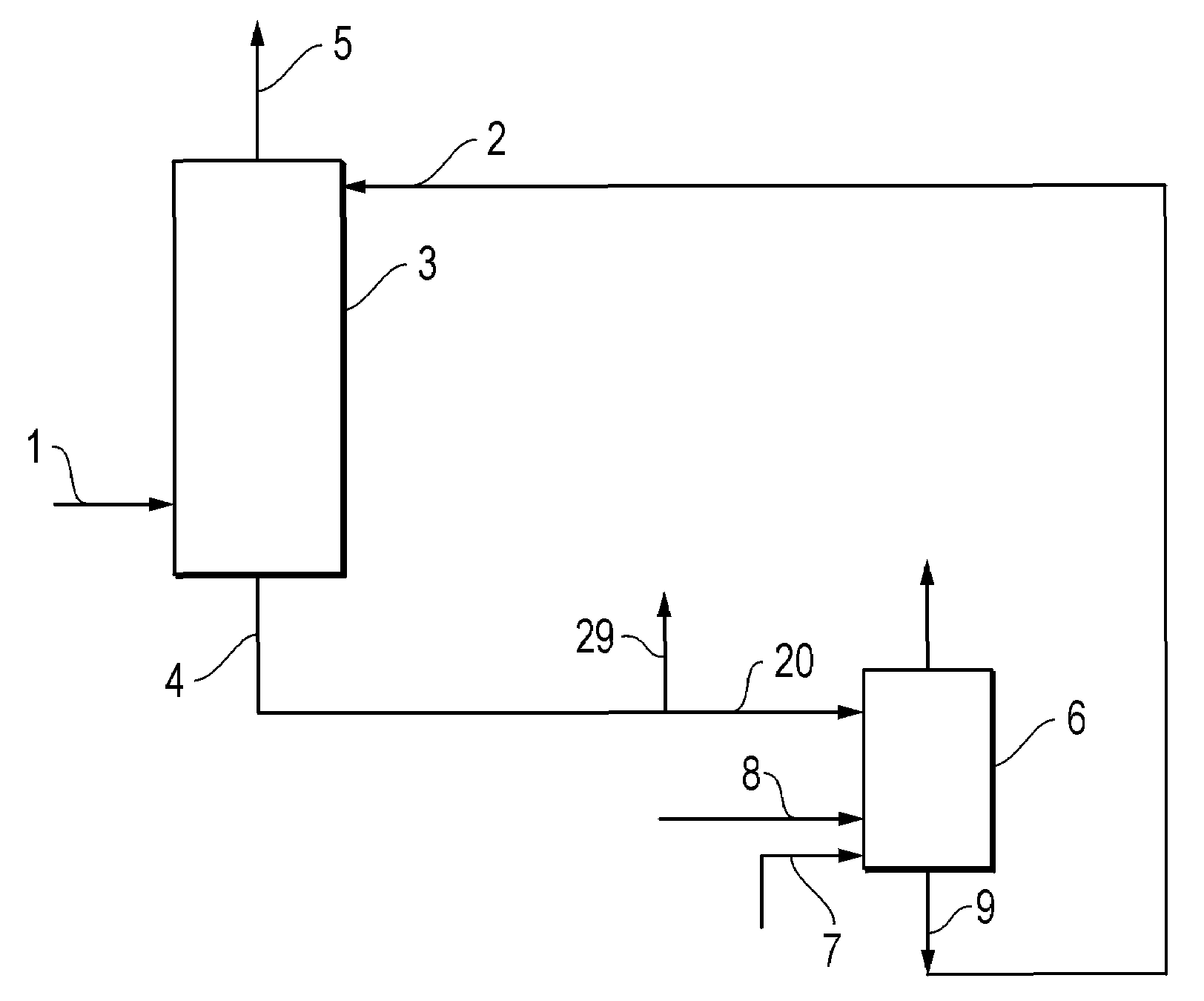 Process for treating a gas stream