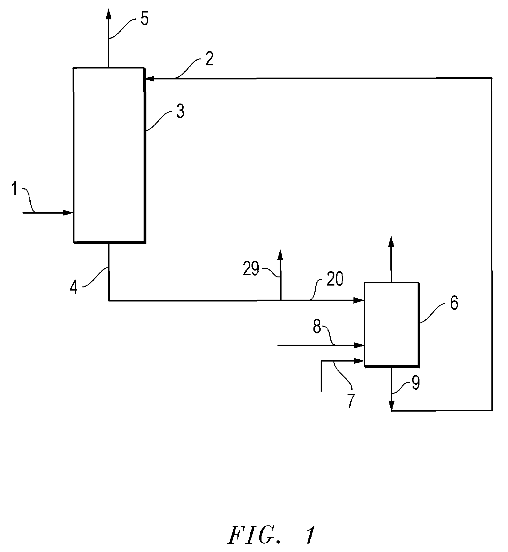 Process for treating a gas stream