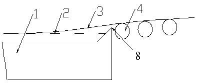 Tin bath for float glass forming process