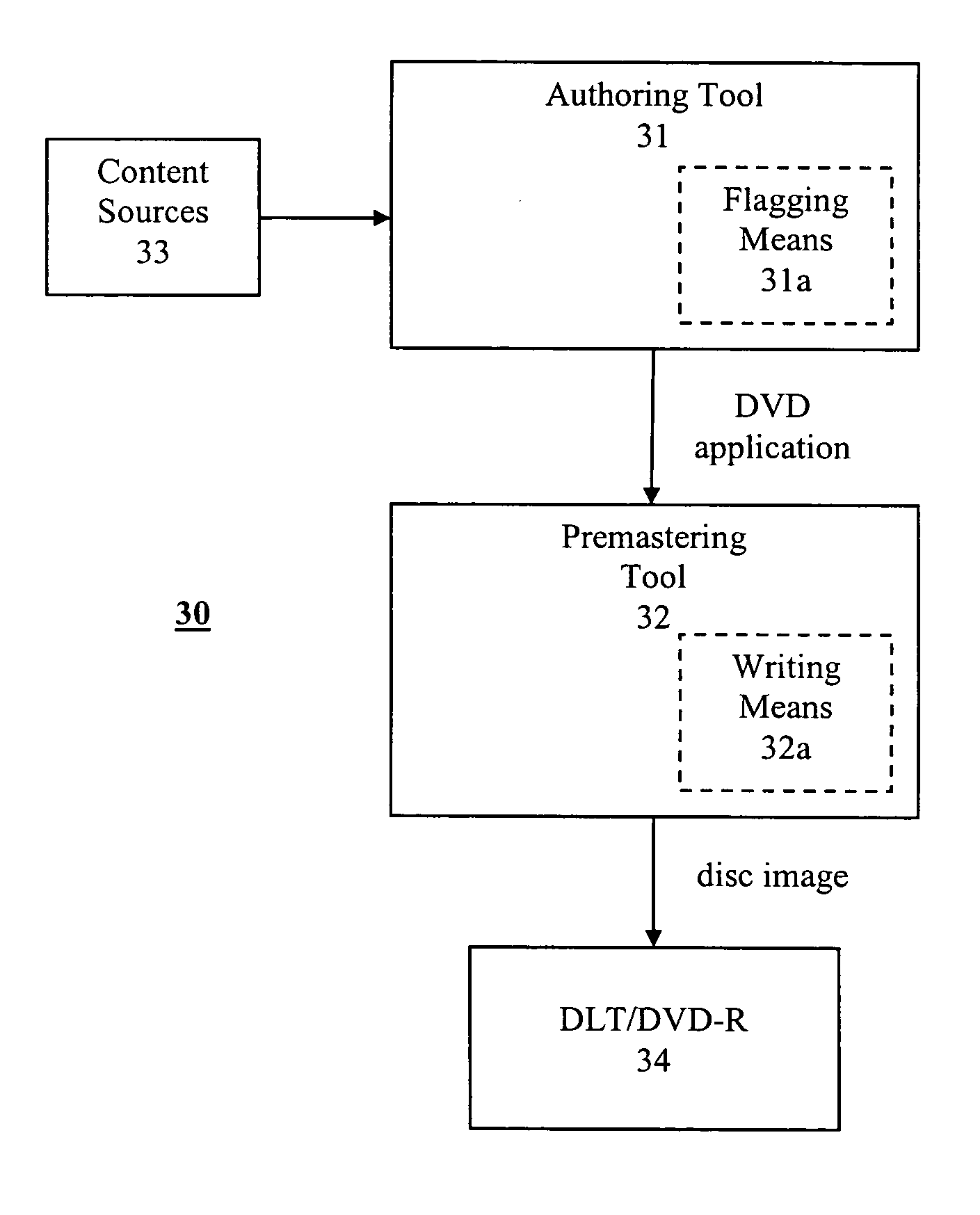 Method and apparatus for protecting against copying of content recorded on optical recording media