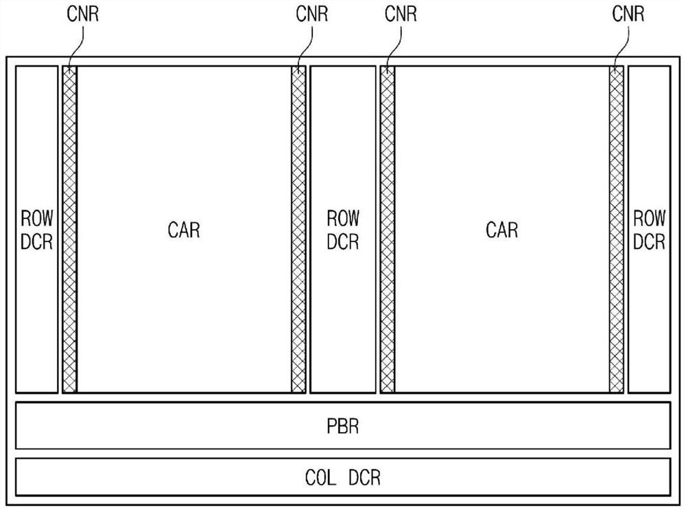 Three-dimensional semiconductor memory device