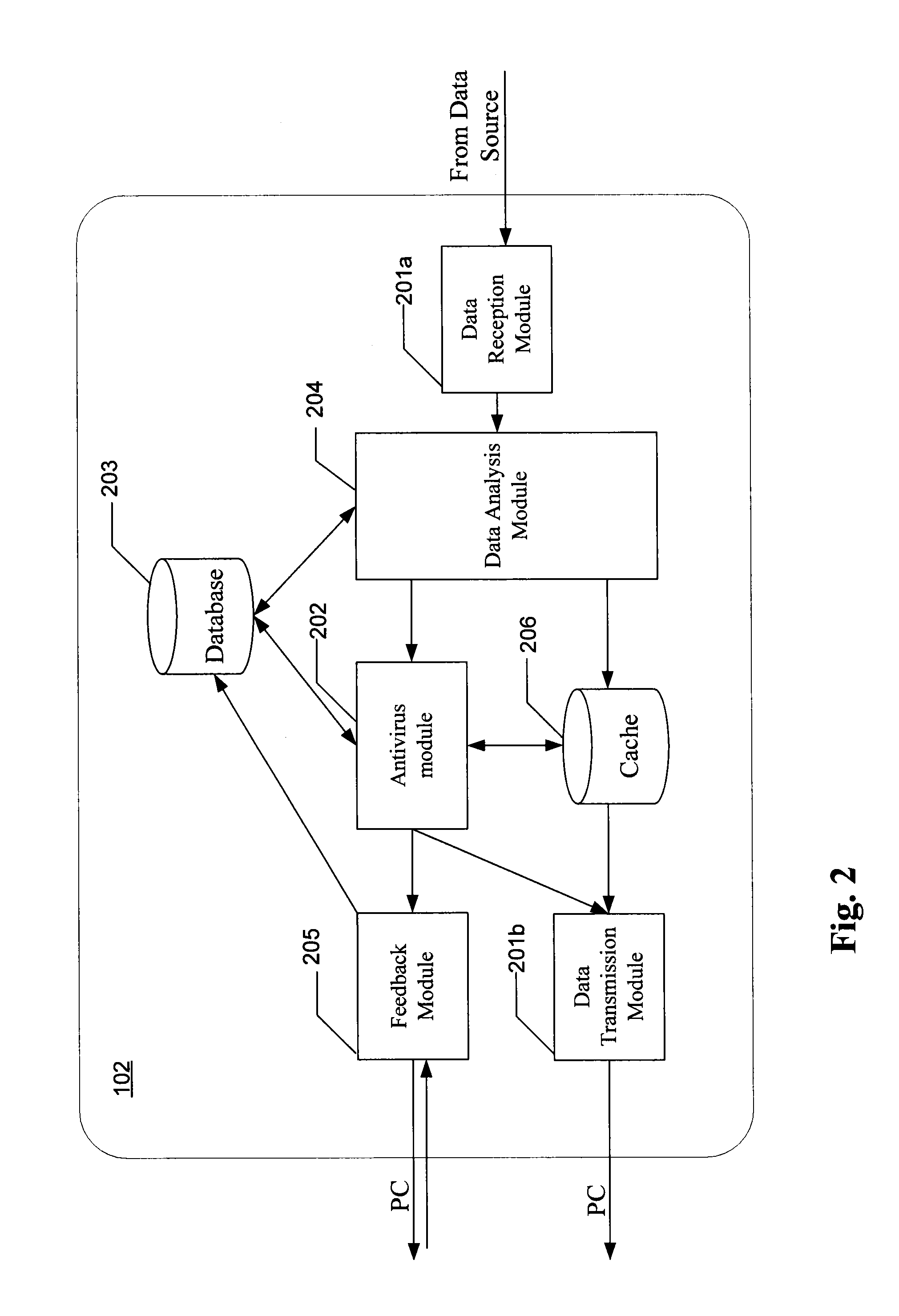 System and Method for Server-Based Antivirus Scan of Data Downloaded From a Network