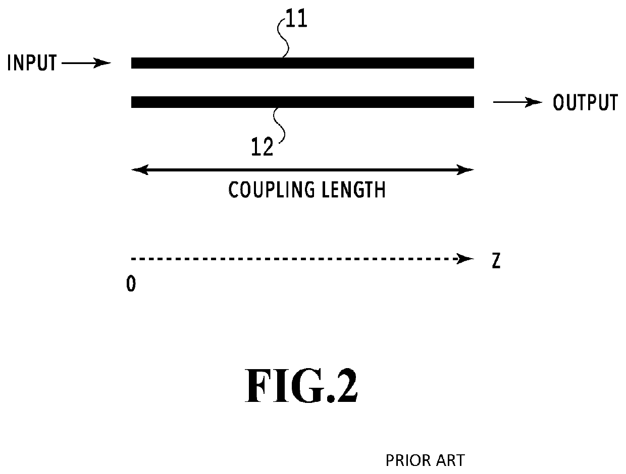 Optical multiplexing circuit