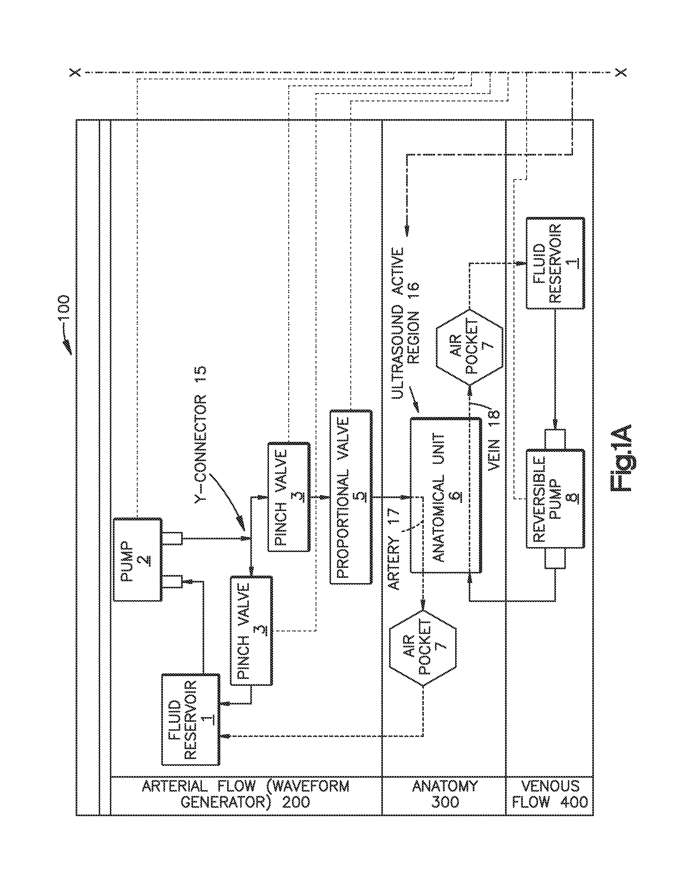 Device, system, and method for simulating blood flow