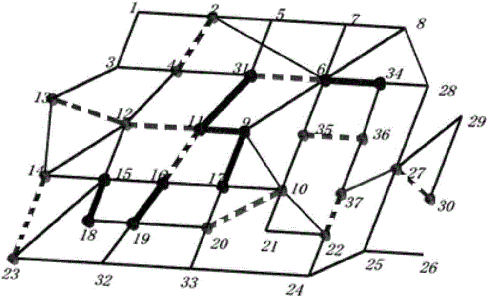 Method for selecting and optimizing typical scenes in electric automobile charging facility planning