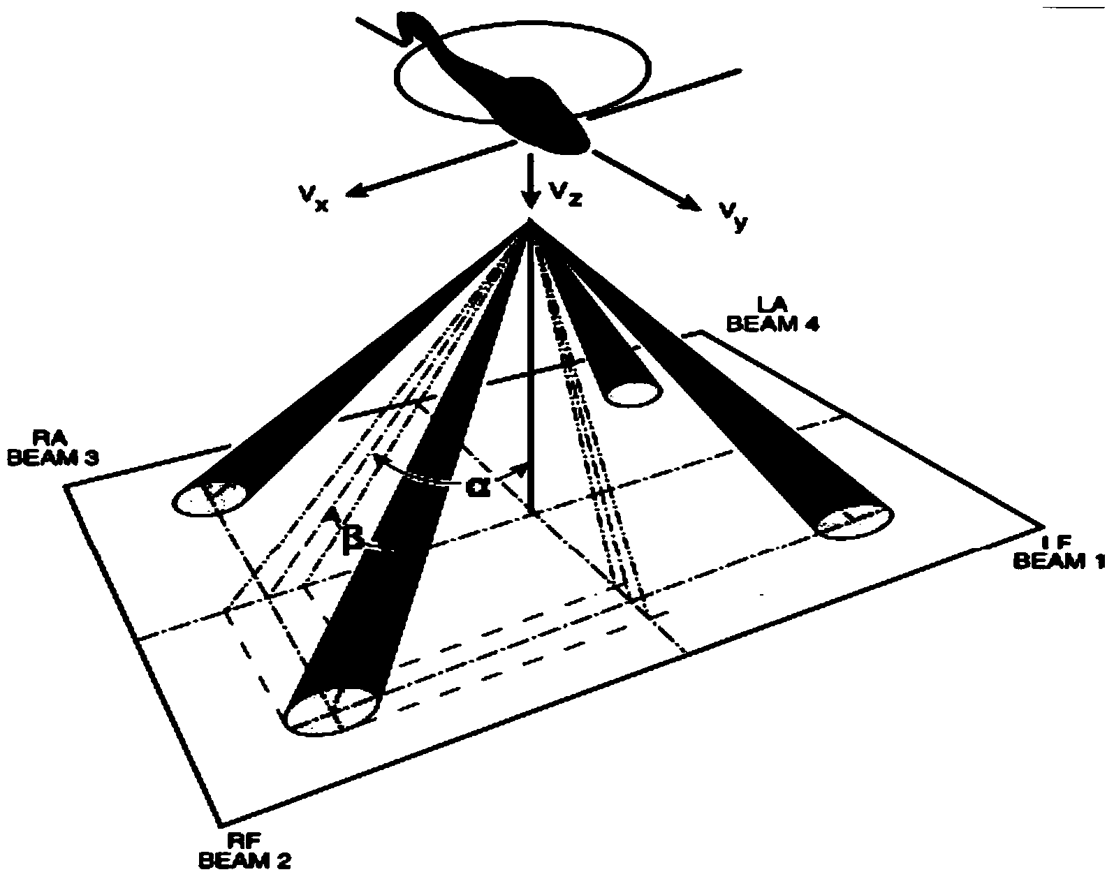 Onboard automatic speed measuring and height measuring radar system and speed measuring and height measuring method