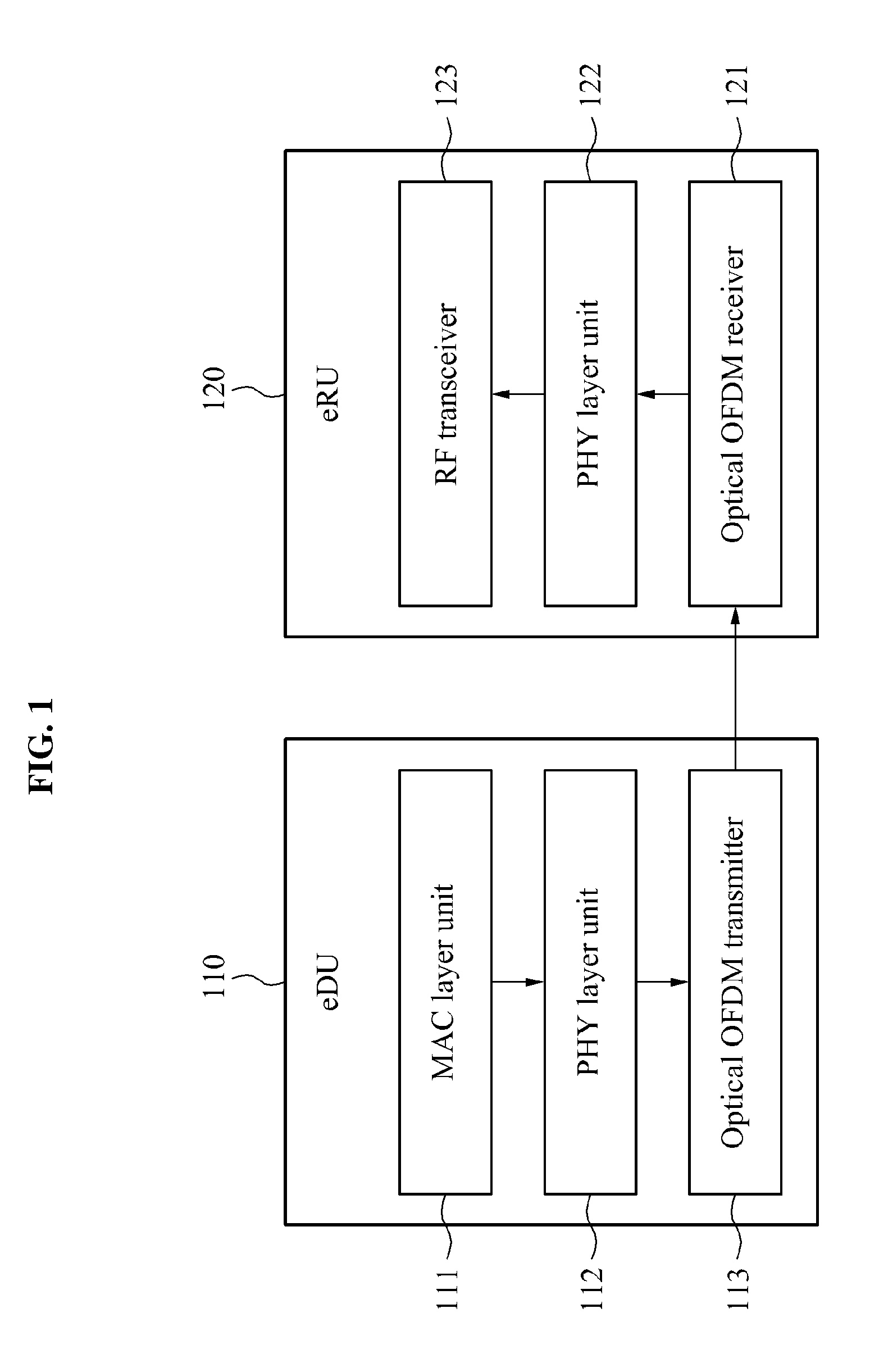 Cloud base station in fixed-mobile converged access network and operation method thereof