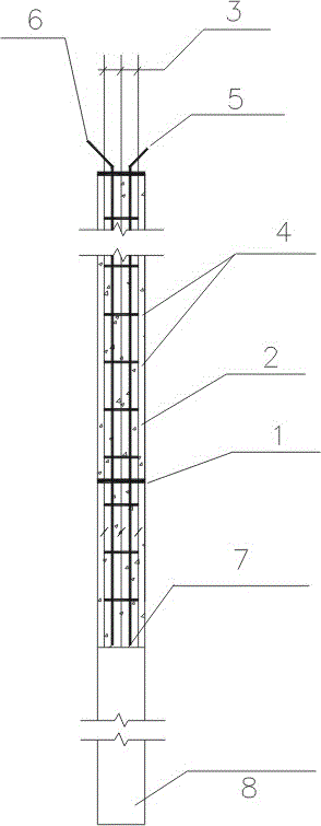 Post-grouting method of prestressed concrete pipe pile core reinforcement construction method