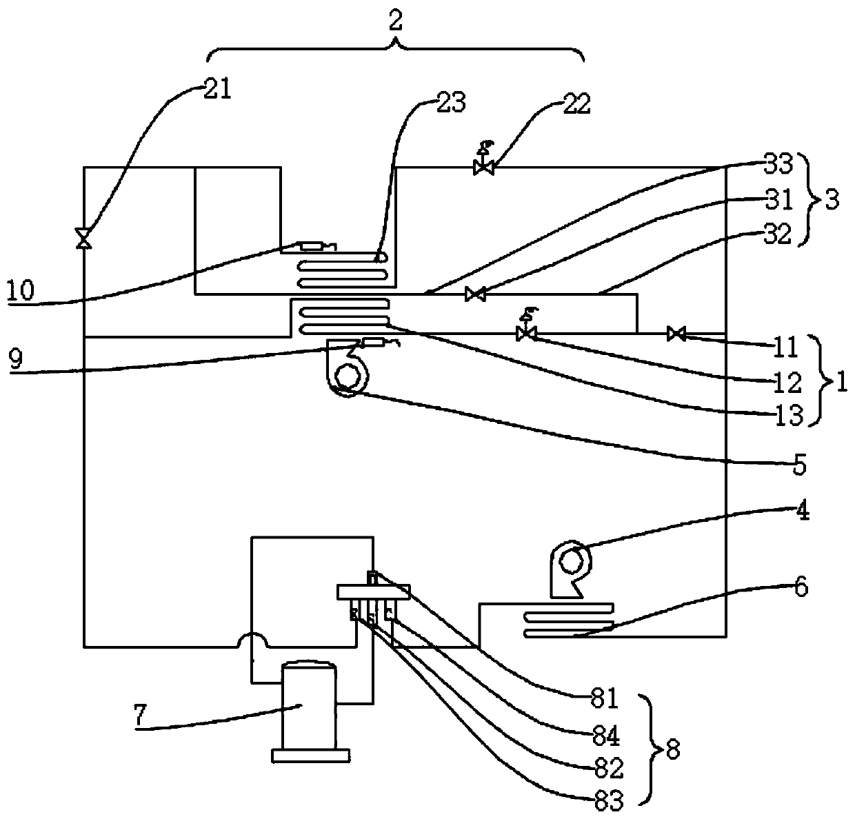 Control method and device of air conditioner and air conditioner