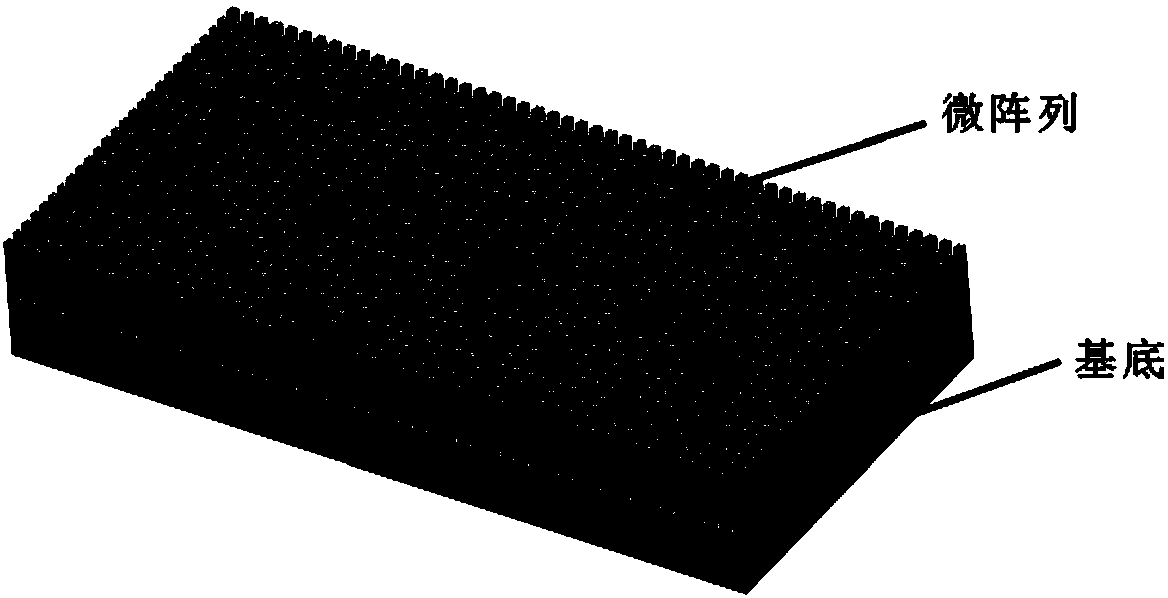 A Direct Contact Heat Dissipation Method for Vibrating Devices Based on Microarray Structure