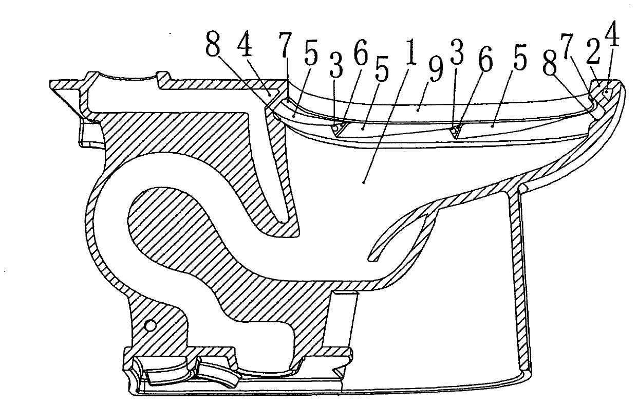 Closestool