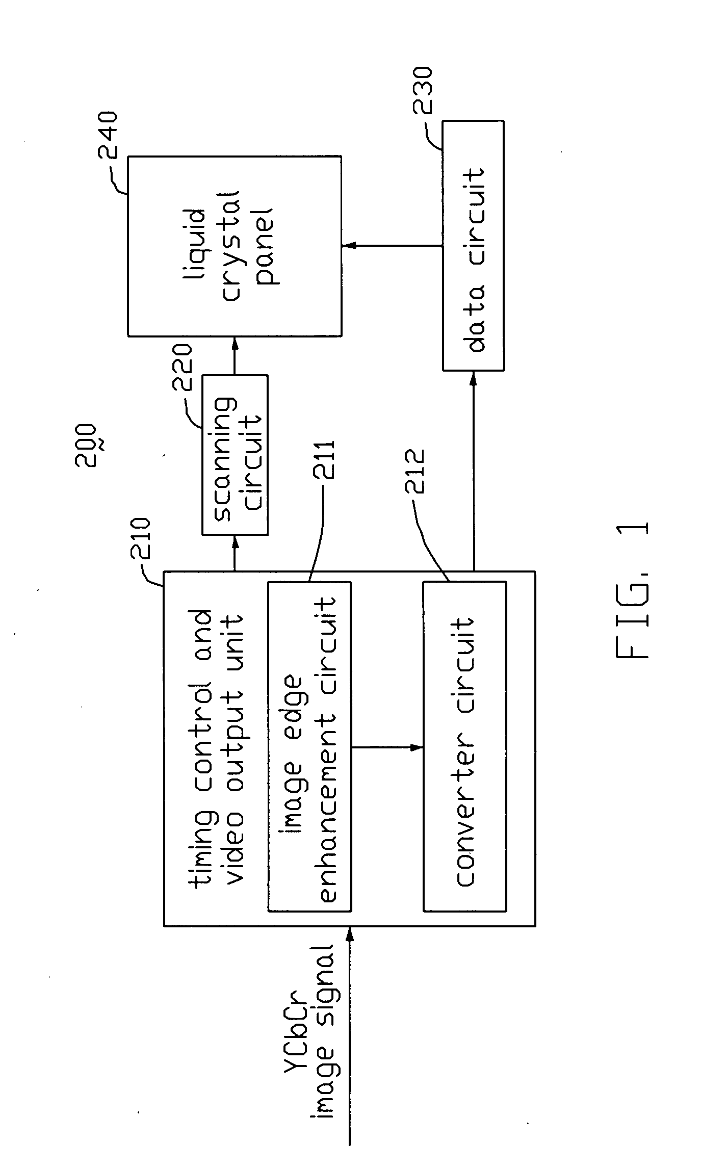 Liquid crystal display having image edge enhancement circuit and image edge enhancement method for same