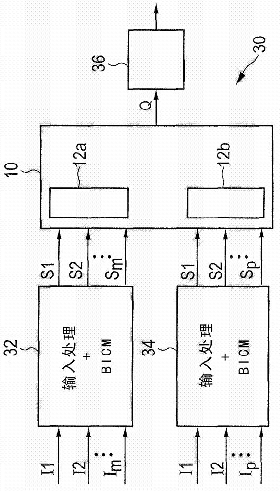 Mapping apparatus and method for transmission of data in a multi-carrier broadcast system