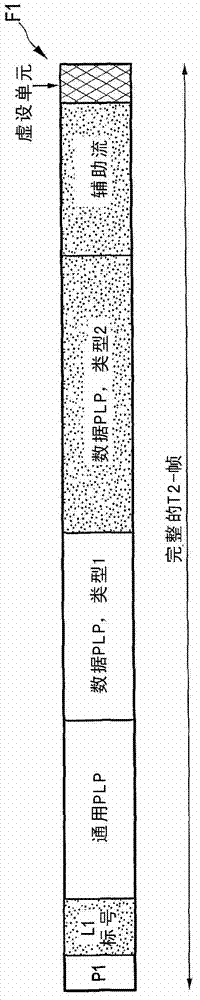 Mapping apparatus and method for transmission of data in a multi-carrier broadcast system