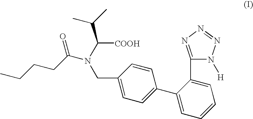 Process for the preparation of valsartan and its intermediates