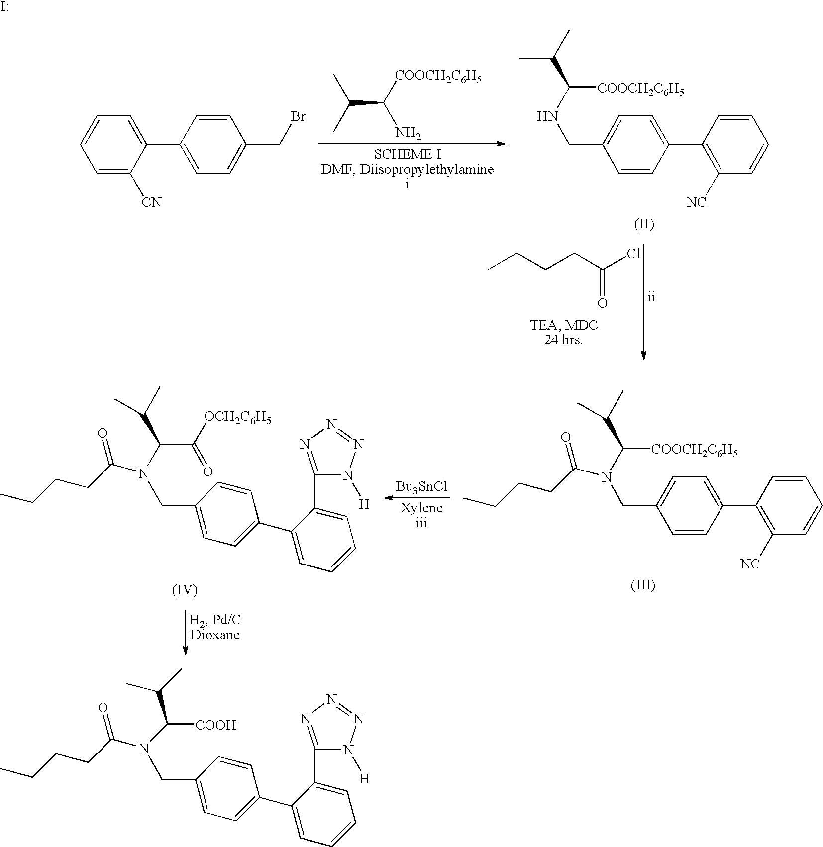 Process for the preparation of valsartan and its intermediates