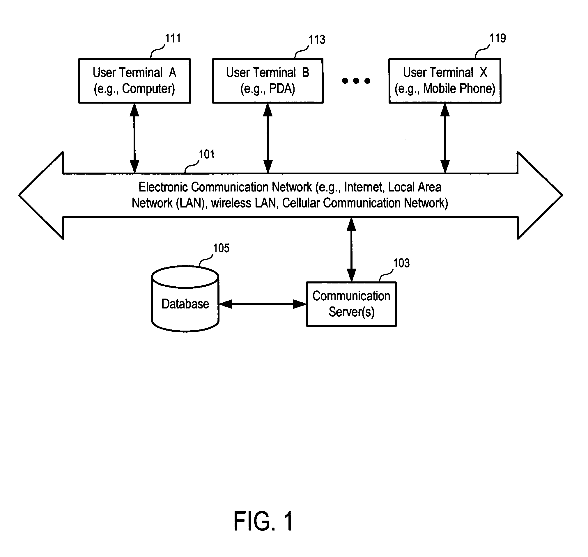 Methods and apparatuses for presenting challenges to tell humans and computers apart