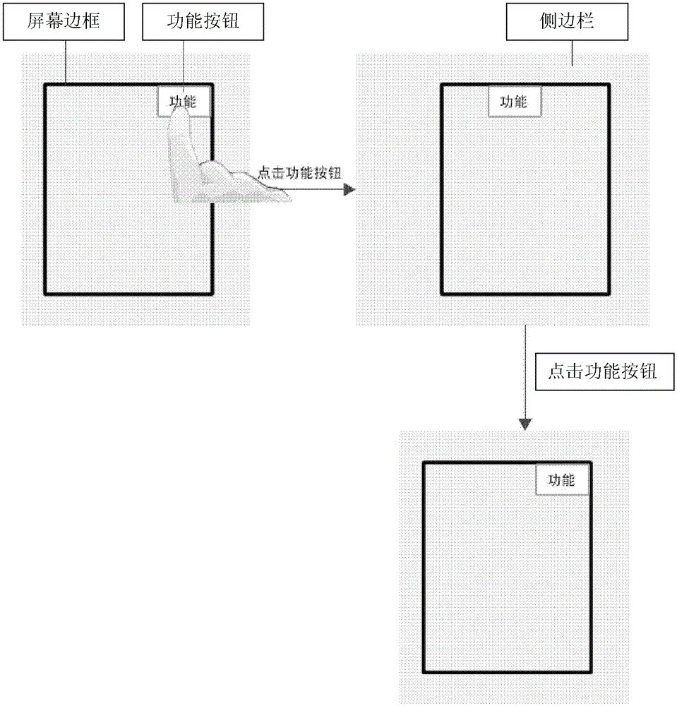 Methods and terminals for controlling the interface