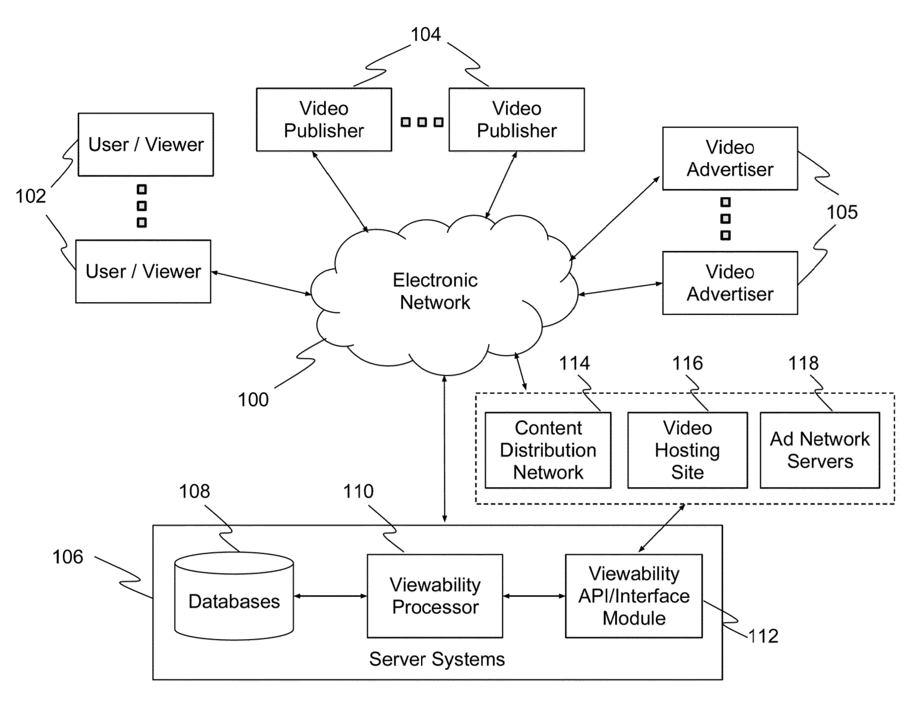 Systems and methods for evaluating online videos