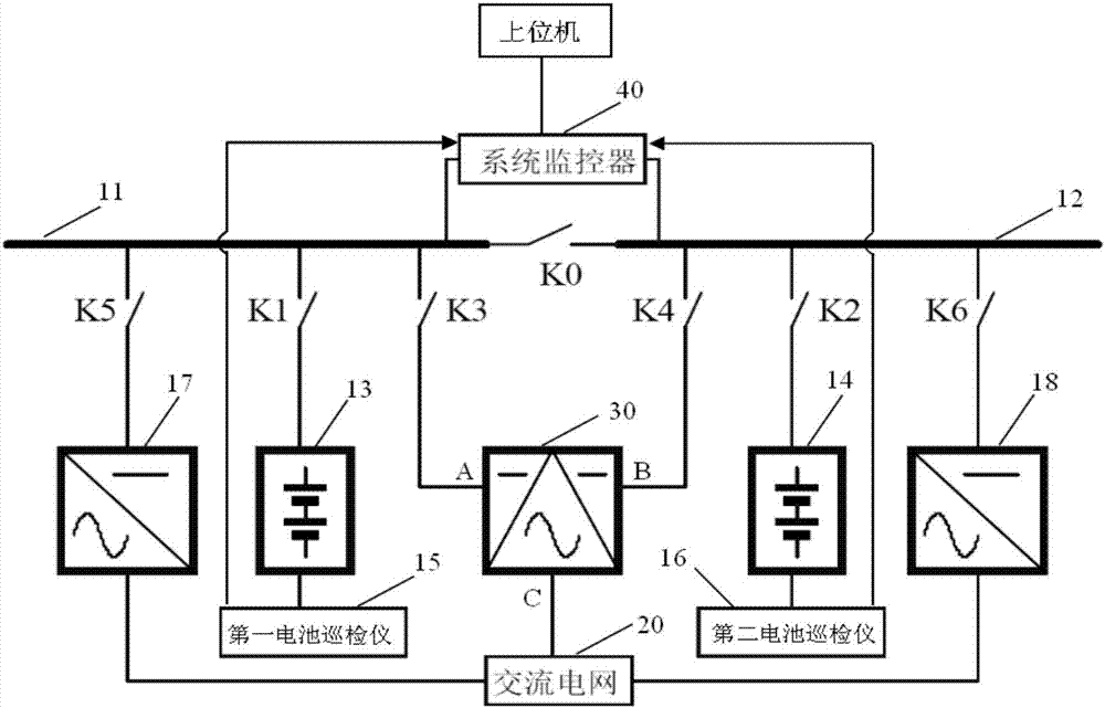 Storage battery online maintenance system based on three-port charging and discharging machine