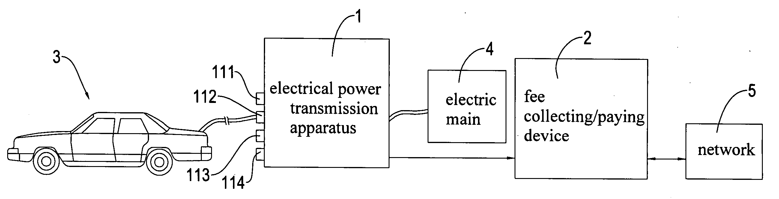 Electrical power transmission apparatus