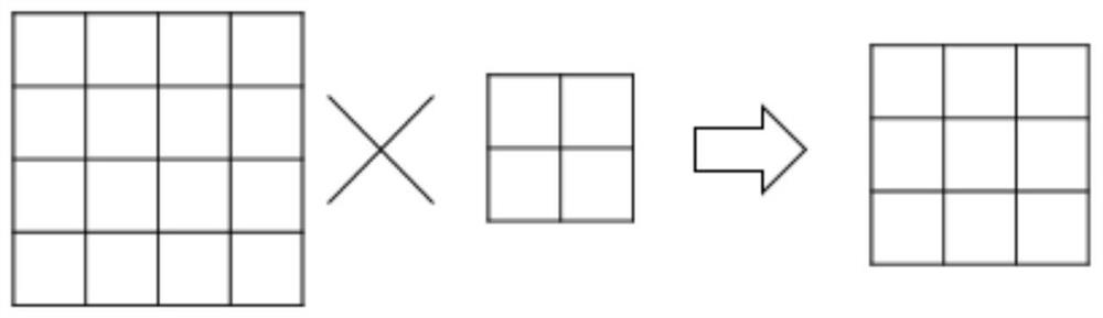 Image representation method and server