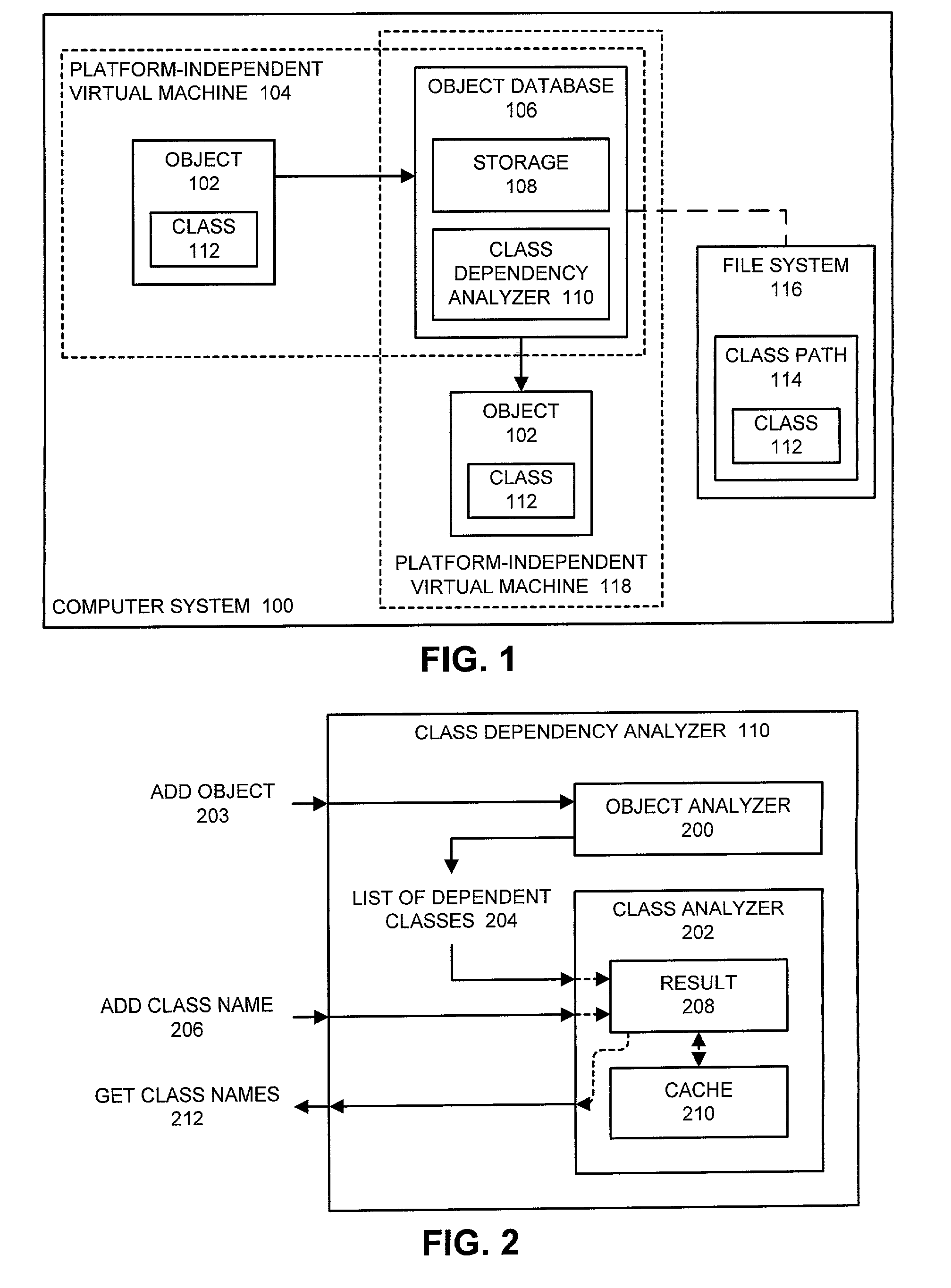 Method and apparatus for determining class dependencies of objects and/or classes