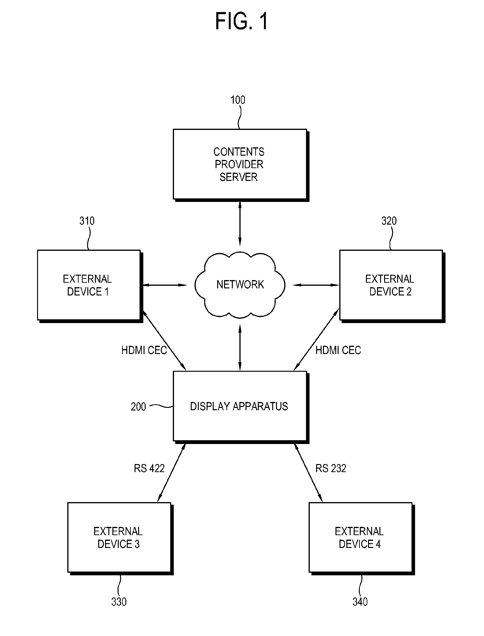 Display apparatus and display method