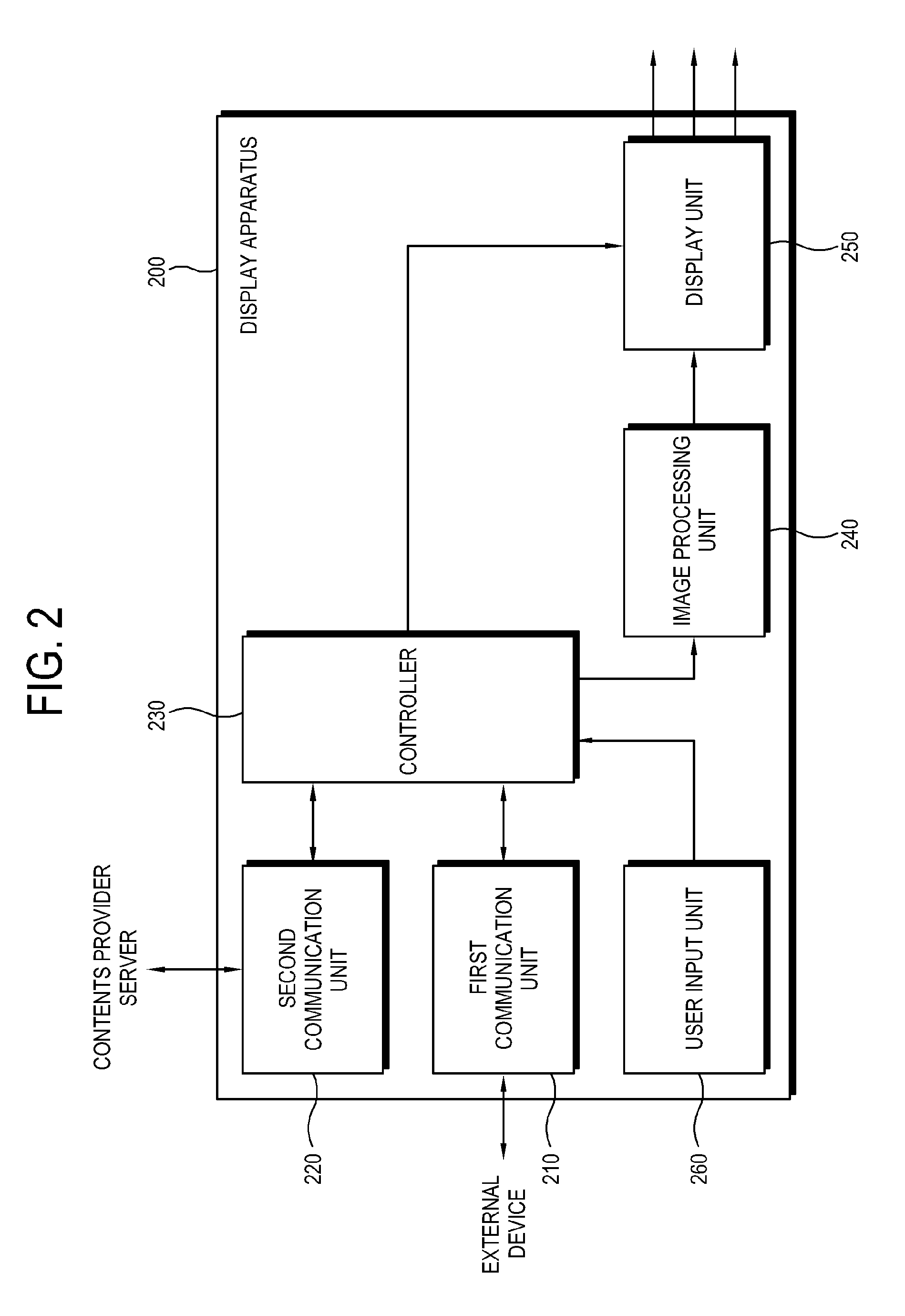 Display apparatus and display method