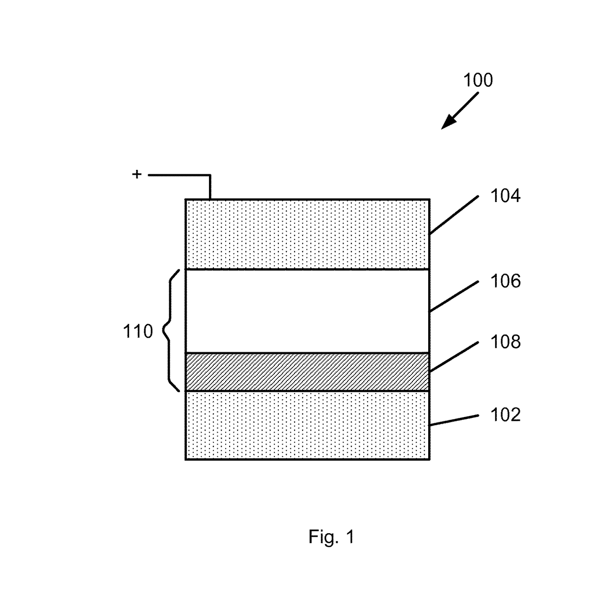 Hetero-switching layer in a RRAM device and method