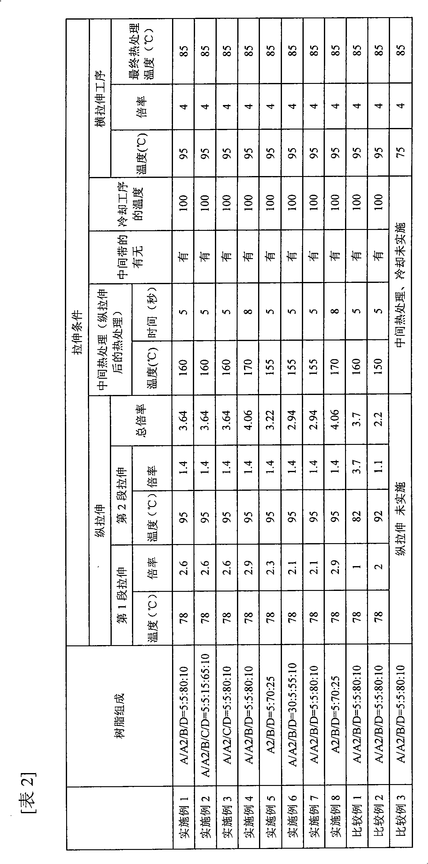 Heat-shrinkable polyester film, process for production thereof, and package