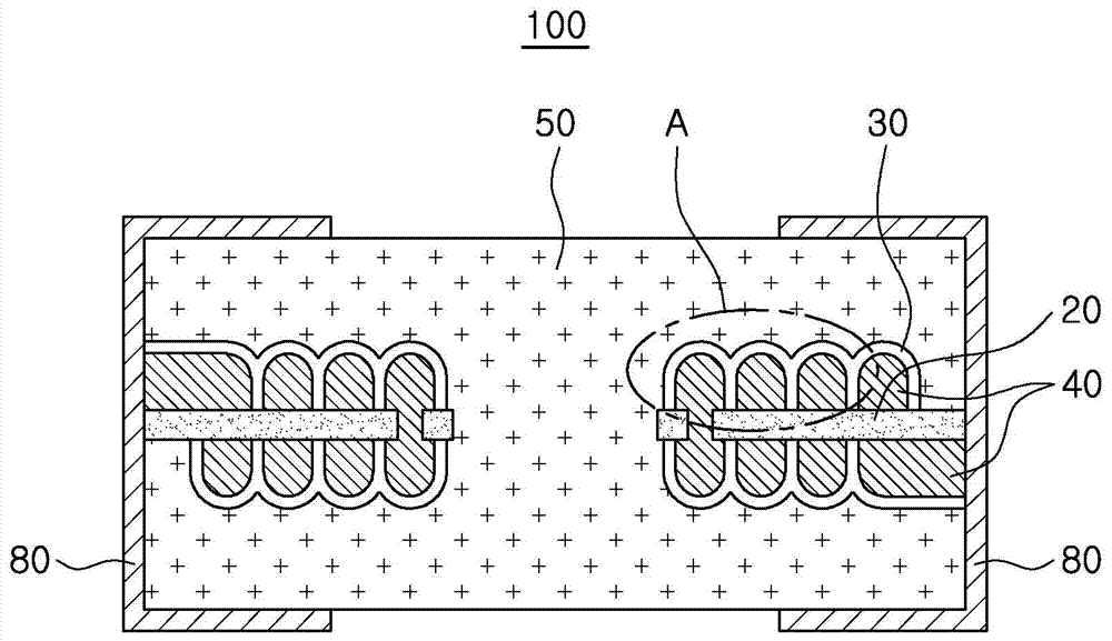 Chip electronic component and manufacturing method thereof