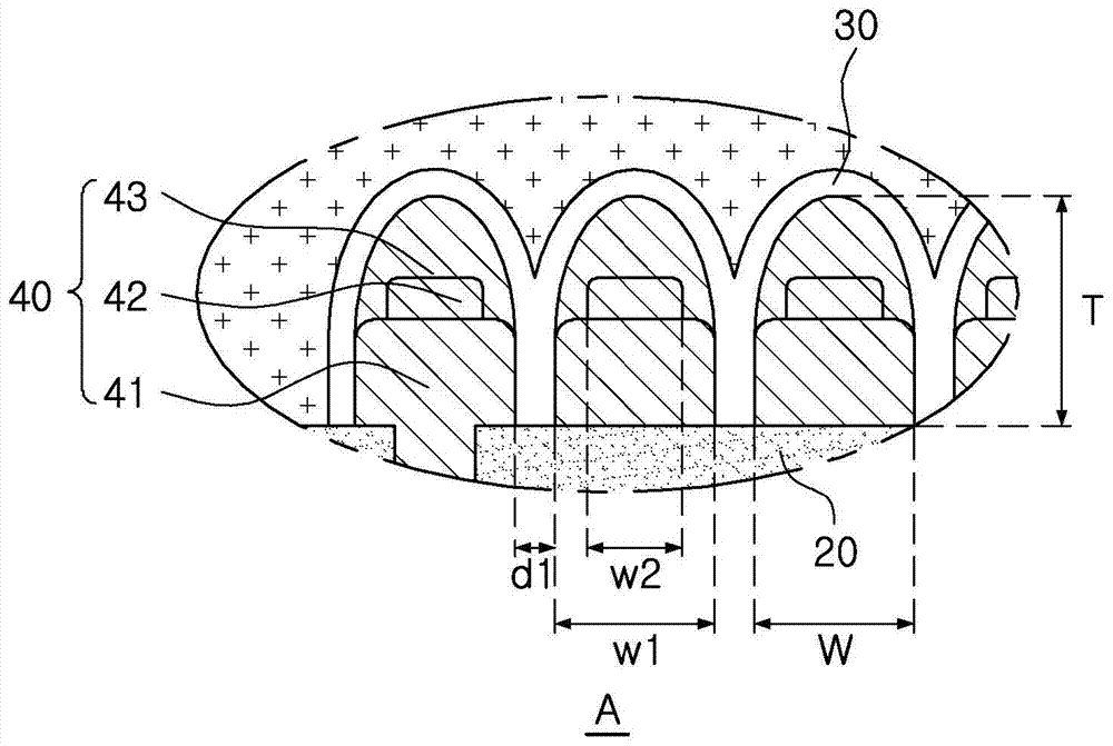 Chip electronic component and manufacturing method thereof