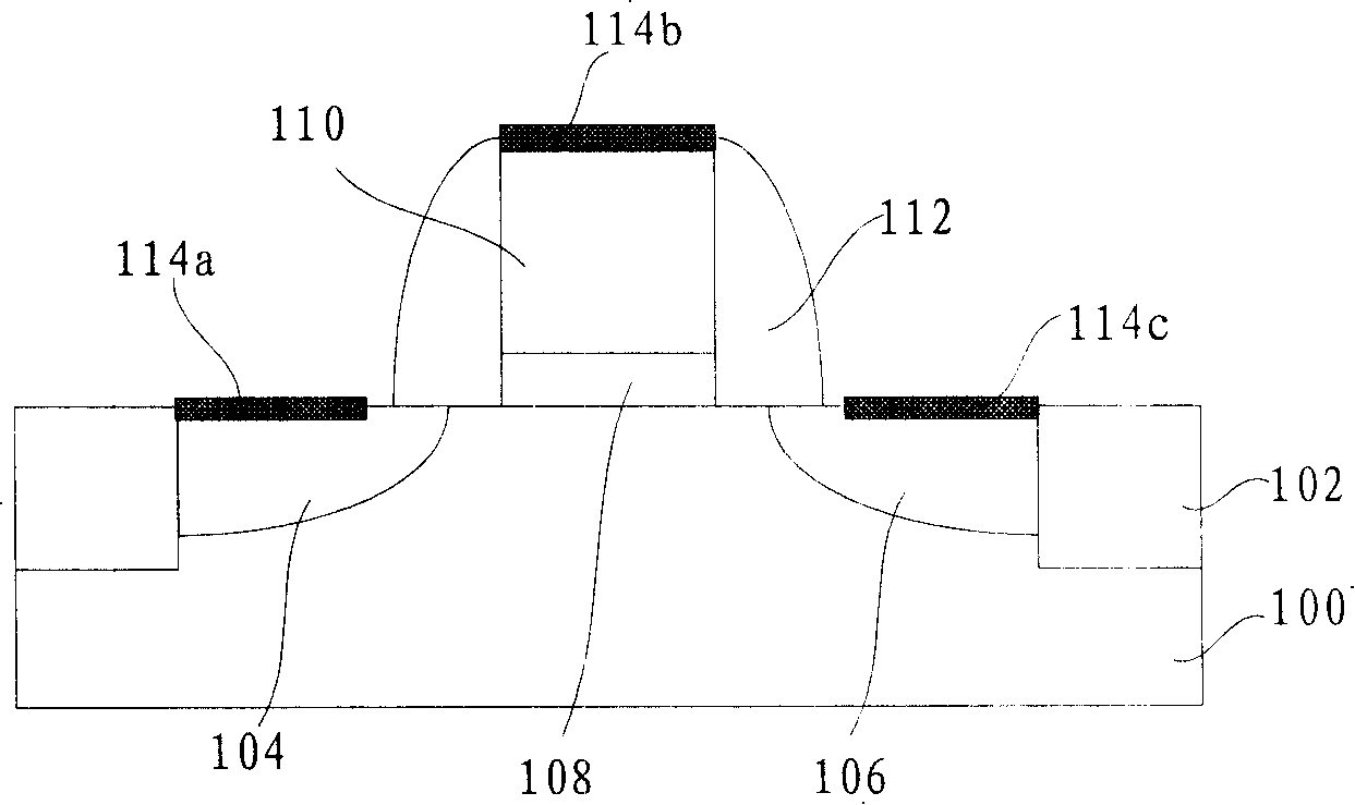 Self-aligning metal silicide preparation method