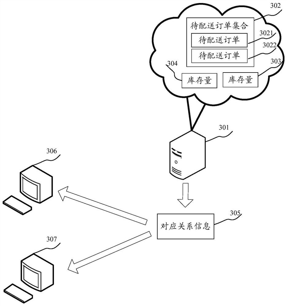 Information output method and device