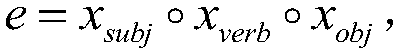 A text classification algorithm that combines statistical features and Attention mechanism