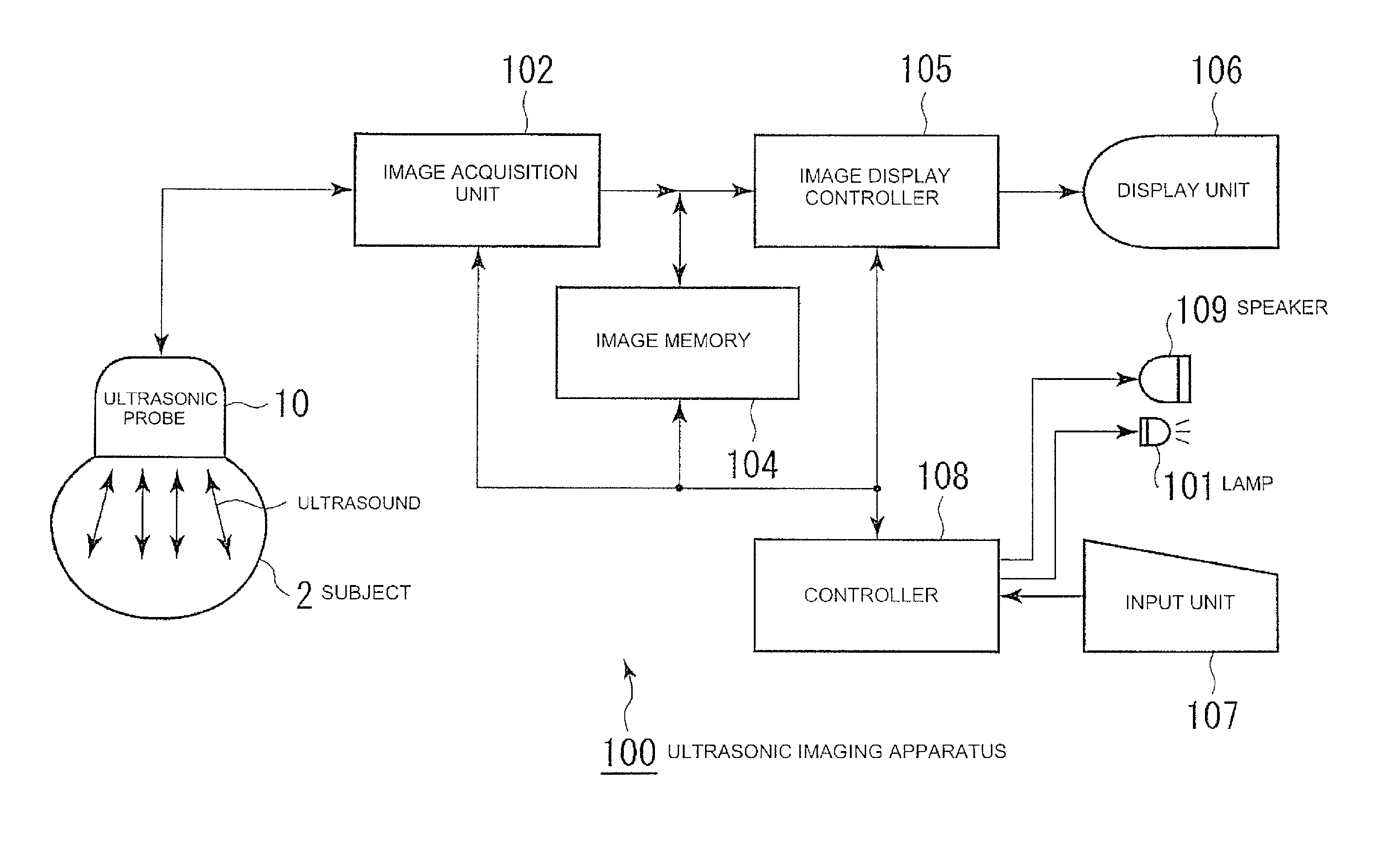 Ultrasonic imaging apparatus and ultrasonic imaging method