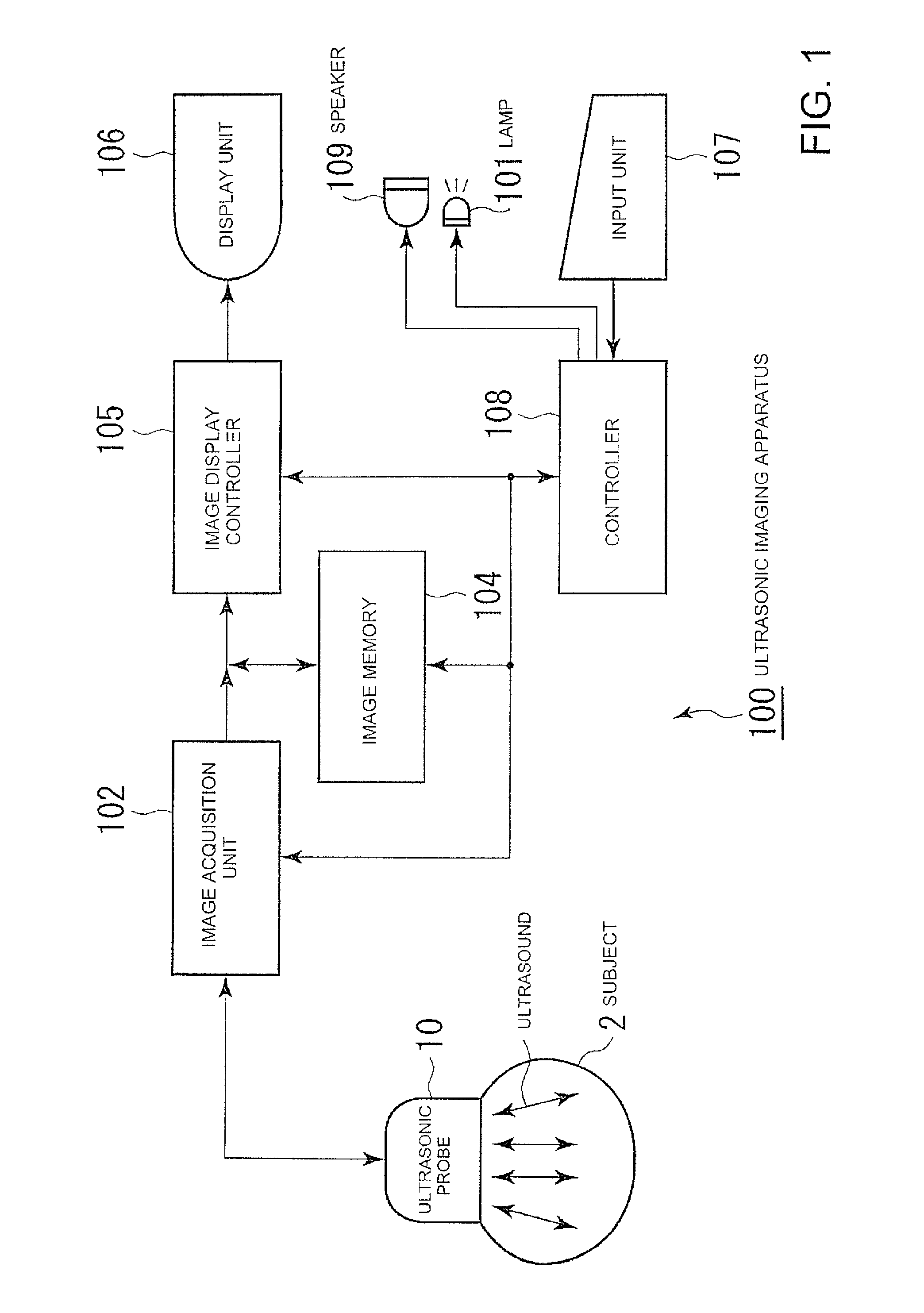 Ultrasonic imaging apparatus and ultrasonic imaging method