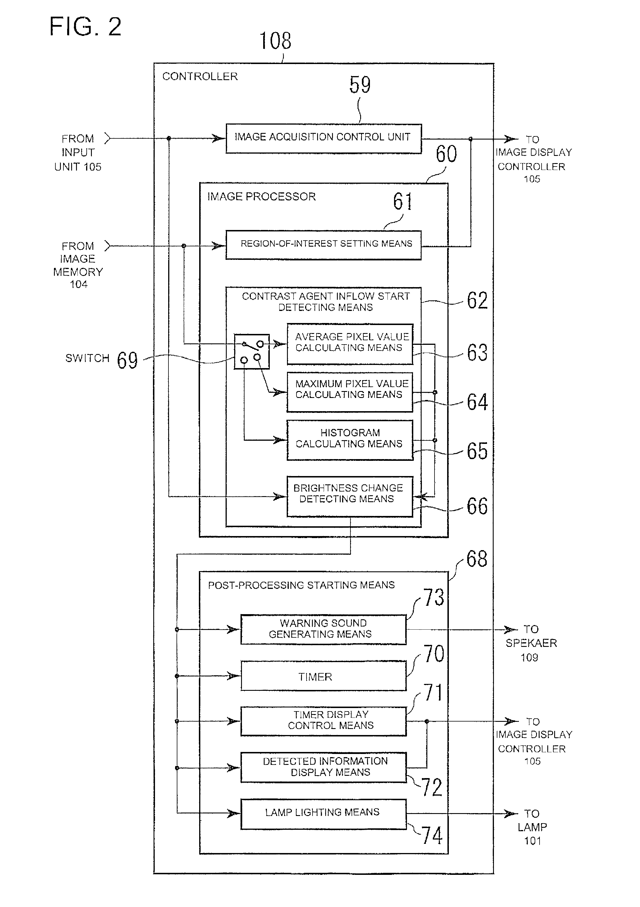 Ultrasonic imaging apparatus and ultrasonic imaging method