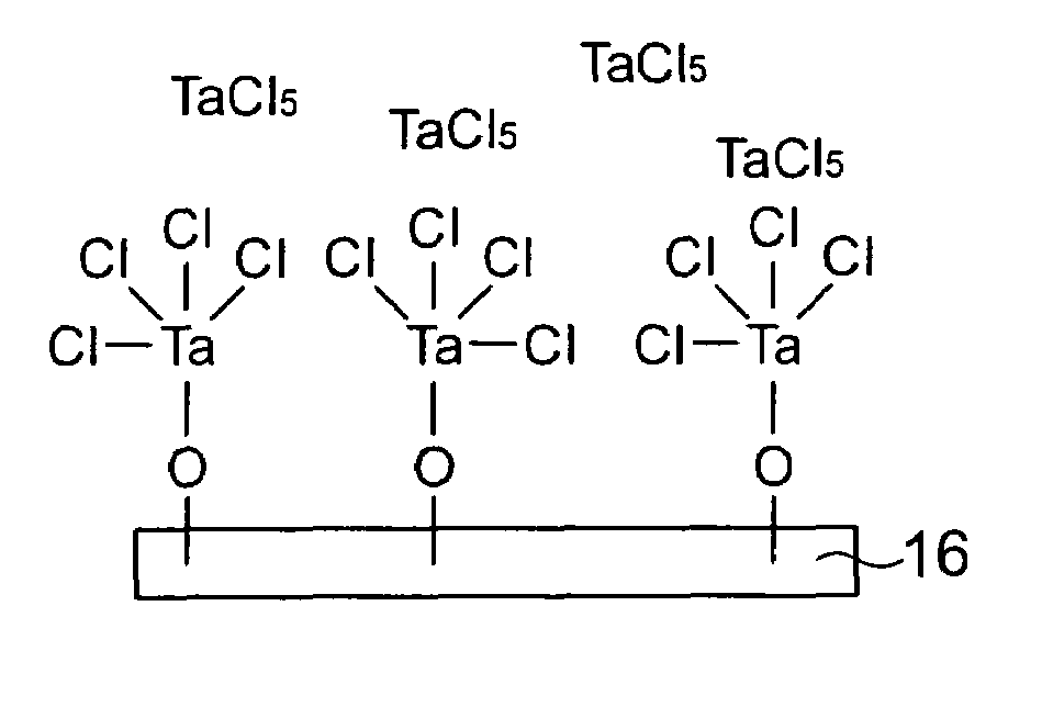 Method for forming a metal oxide film