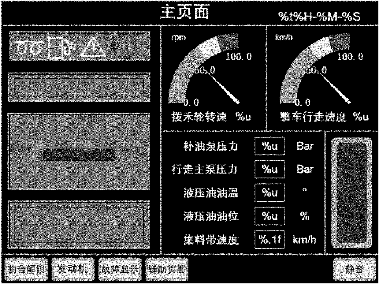 Human-computer interface control system and control method for self-propelled swather