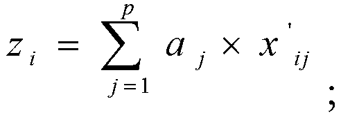 Projection pursuit dynamic cluster method for multidimensional index based on particle swarm optimization