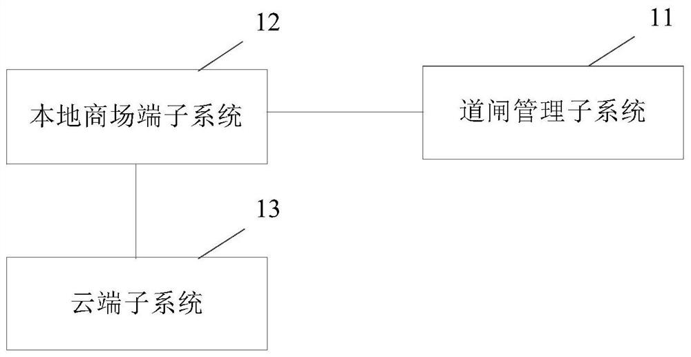 Parking charge management system