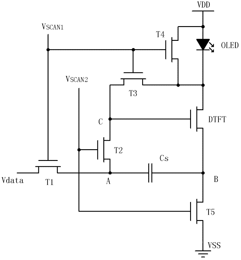 AMOLED (Active Matrix/Organic Light Emitting Diode) driving circuit, method and AMOLED display