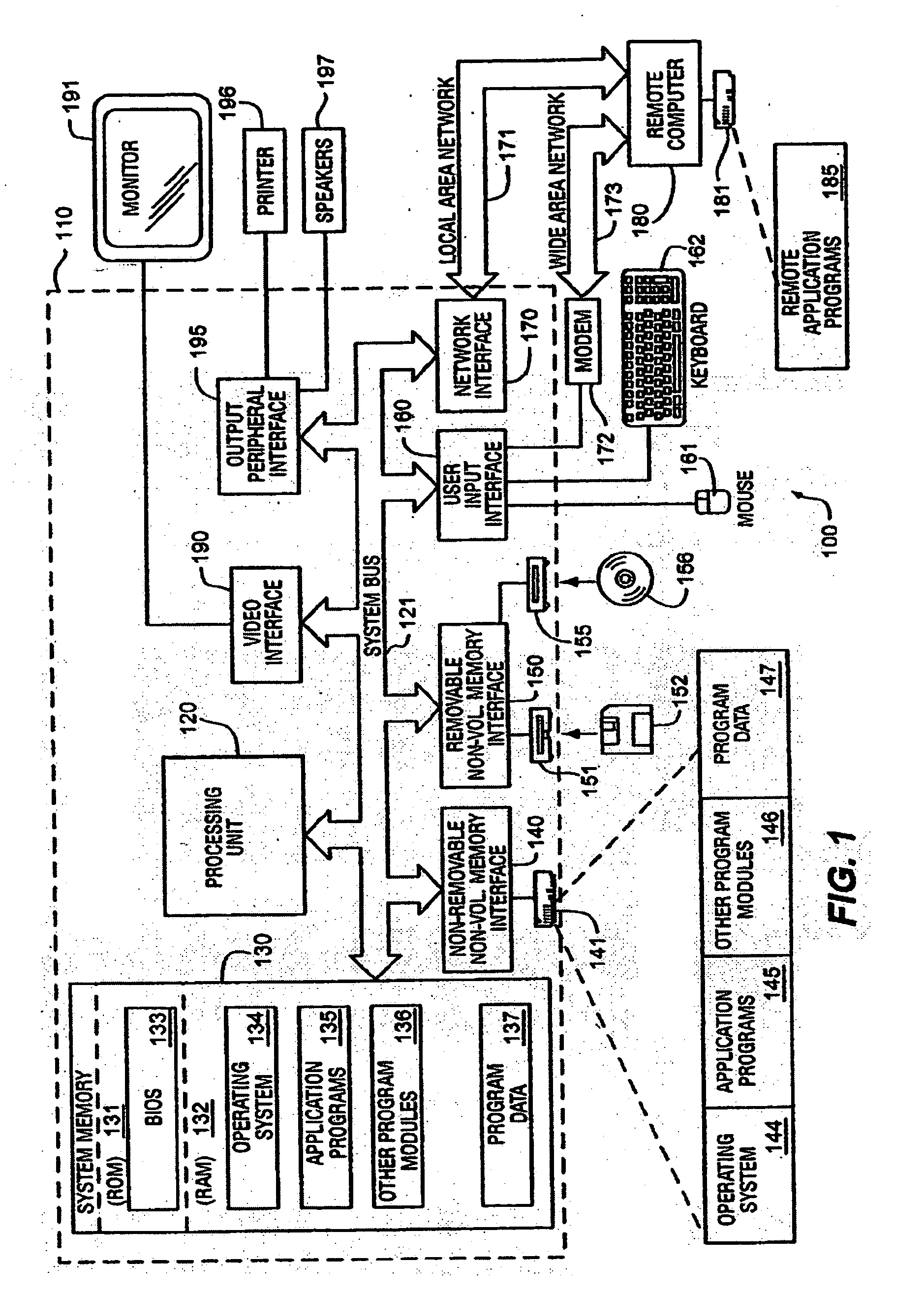 Phonetic-based text input method