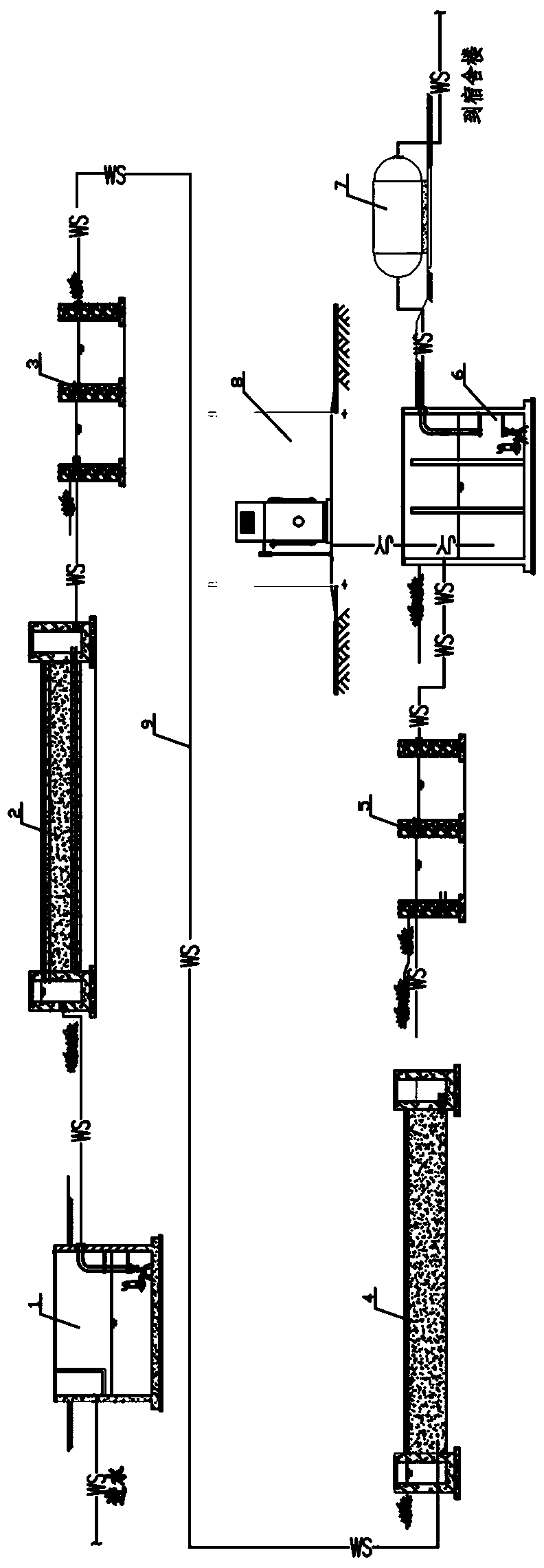 Sewage and rainwater treatment system for colleges and universities